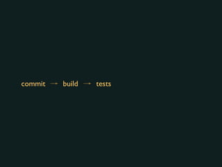 commit build tests
 