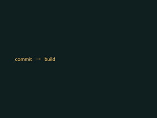 commit build
 