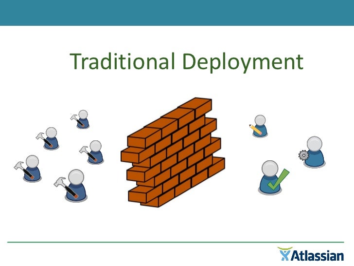Continuous Deployment with Bamboo and Deployit