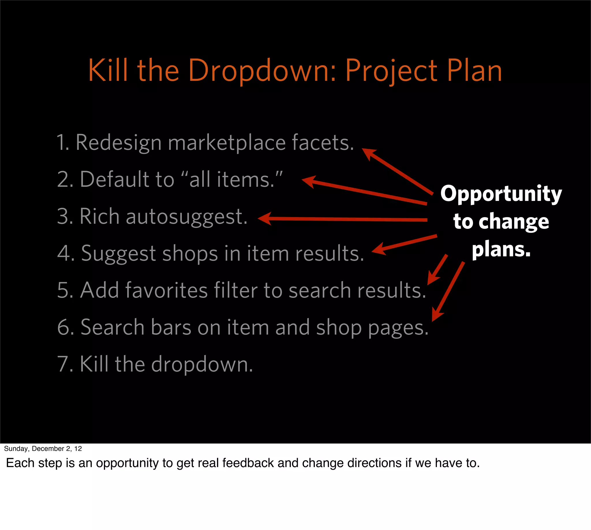 Kill the Dropdown: Project Plan

              1. Redesign marketplace facets.
              2. Default to “all items.”
                                                                             Opportunity
              3. Rich autosuggest.                                            to change
              4. Suggest shops in item results.                                 plans.
              5. Add favorites ﬁlter to search results.
              6. Search bars on item and shop pages.
              7. Kill the dropdown.


Sunday, December 2, 12

Each step is an opportunity to get real feedback and change directions if we have to.
 