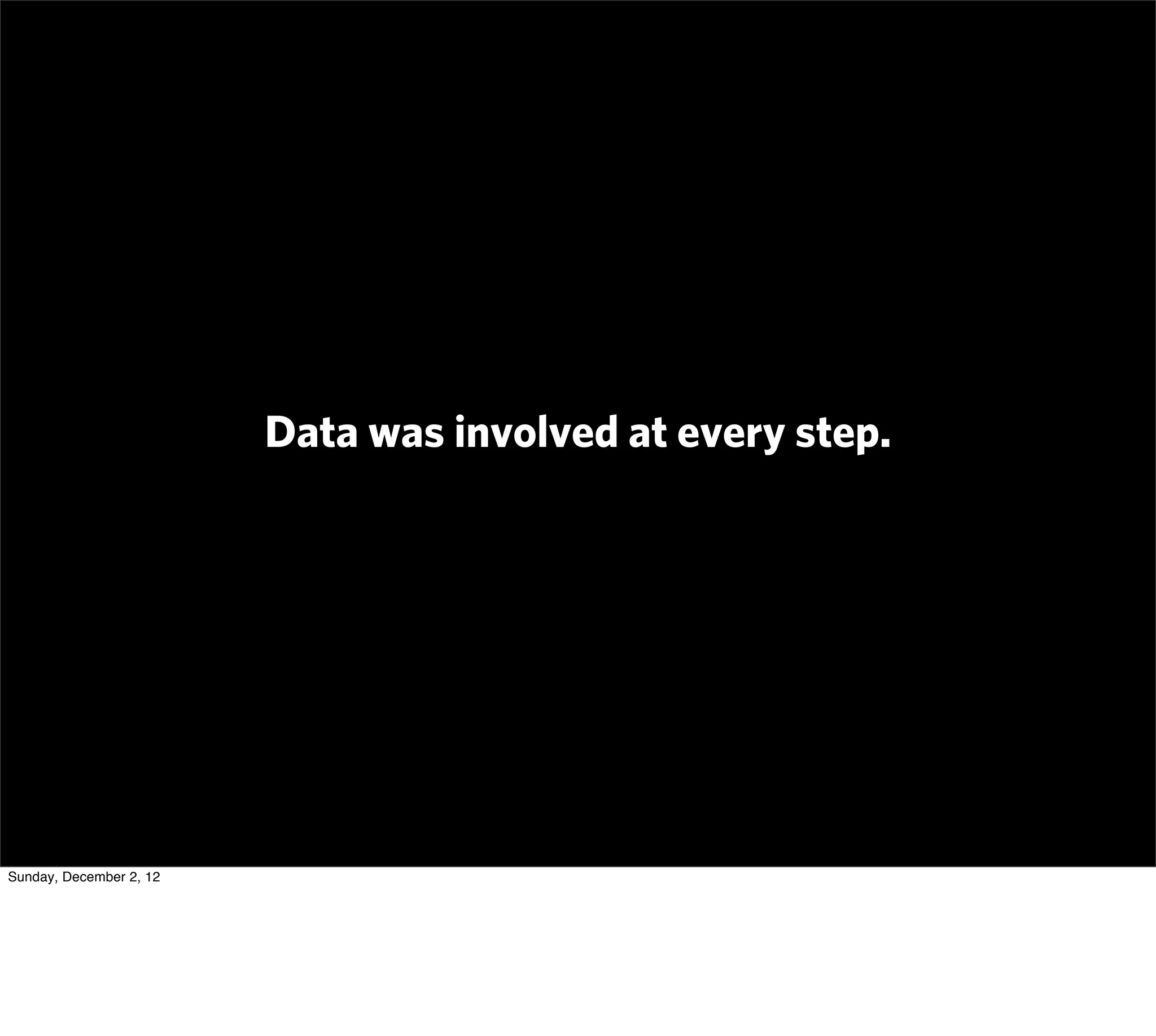 Data was involved at every step.




Sunday, December 2, 12
 