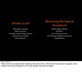 Removing the Search
                         Inﬁnite Scroll
                                                           Dro...