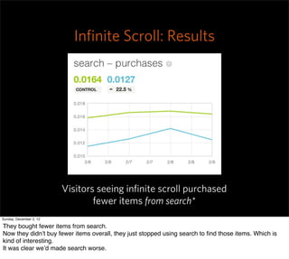 Inﬁnite Scroll: Results




                         Visitors seeing inﬁnite scroll purchased
                            ...