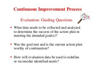 Continuous-Improvement-Process-Tutorial.ppt