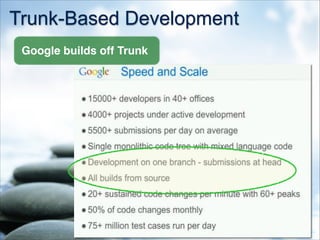 Trunk-Based Development
Google builds off Trunk
 