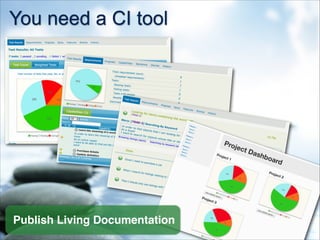 You need a CI tool
Publish Living Documentation
 