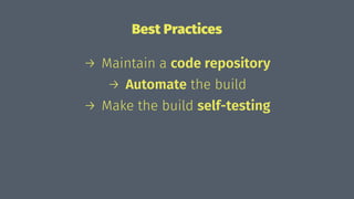 Best Practices
→ Maintain a code repository
→ Automate the build
→ Make the build self-testing
 