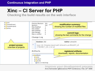 Continuous Integration and PHP Xinc – CI Server for PHP Checking the build results on the web interface project access: overview of projects modification summary: showing the number of modified files commit logs: showing the last comments for the change registered artifacts: downloads, reports, documentation improve your development process Arno Schneider @Barcelona PHP Conference, Feb. 23 rd  2008 