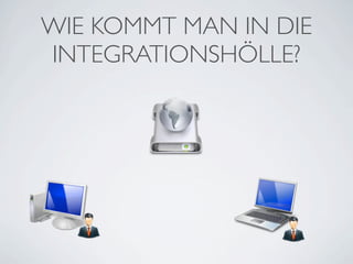 WIE KOMMT MAN IN DIE
INTEGRATIONSHÖLLE?
 