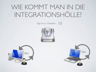 WIE KOMMT MAN IN DIE
INTEGRATIONSHÖLLE?
         Tage bis zur Deadline :   10




   dev                                  dev
 