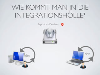 WIE KOMMT MAN IN DIE
INTEGRATIONSHÖLLE?
         Tage bis zur Deadline :   0




   dev                                 dev
 