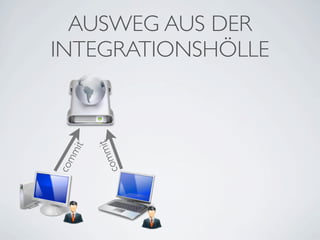 AUSWEG AUS DER
INTEGRATIONSHÖLLE

               it
   mit


            mm
com



         co
 