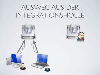 AUSWEG AUS DER
INTEGRATIONSHÖLLE

               it
   mit


            mm
com



         co
 