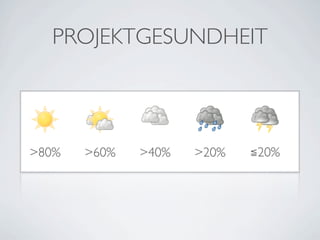 PROJEKTGESUNDHEIT




>80%   >60%   >40%   >20%   ≦20%
 