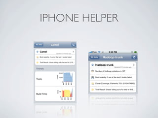 IPHONE HELPER
 