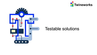 Twineworks
Testable solutions
 