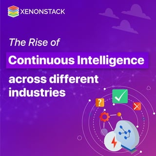 across different
industries
Continuous Intelligence
The Rise of
 
