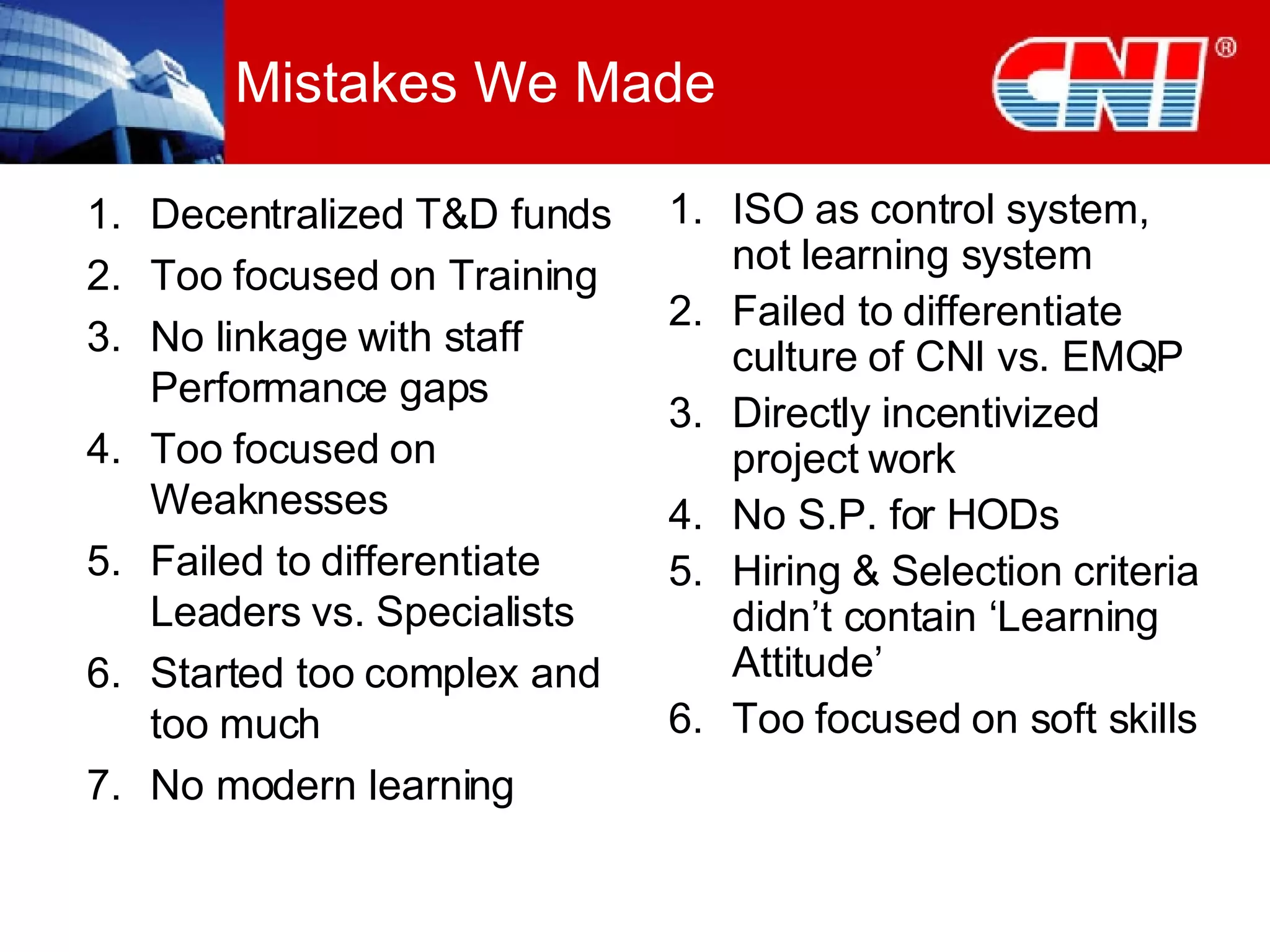 Mistakes We Made Decentralized T&D funds Too focused on Training No linkage with staff Performance gaps Too focused on Weaknesses Failed to differentiate Leaders vs. Specialists Started too complex and too much No modern learning ISO as control system, not learning system Failed to differentiate culture of CNI vs. EMQP Directly incentivized project work No S.P. for HODs Hiring & Selection criteria didn’t contain ‘Learning Attitude’ Too focused on soft skills 