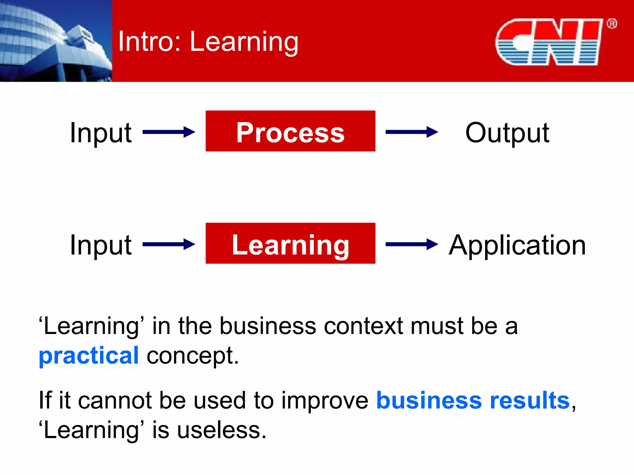 Intro: Learning  Process Input Output Learning Input Application ‘ Learning’ in the business context must be a  practical  concept.  If it cannot be used to improve  business results , ‘Learning’ is useless. 