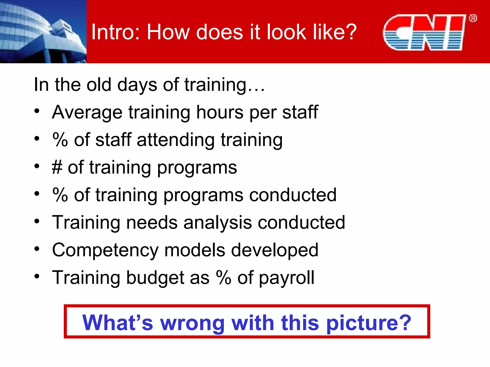 Intro: How does it look like? In the old days of training… Average training hours per staff % of staff attending training # of training programs % of training programs conducted Training needs analysis conducted Competency models developed Training budget as % of payroll What’s wrong with this picture? 