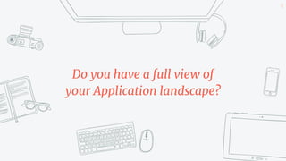 Do you have a full view of
your Application landscape?
11
 