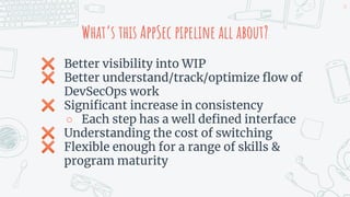 What’s this AppSec pipeline all about?
✖ Better visibility into WIP
✖ Better understand/track/optimize ﬂow of
DevSecOps work
✖ Signiﬁcant increase in consistency
○ Each step has a well deﬁned interface
✖ Understanding the cost of switching
✖ Flexible enough for a range of skills &
program maturity
24
 