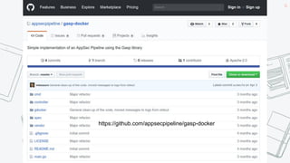 46
https://github.com/appsecpipeline/gasp-docker
 