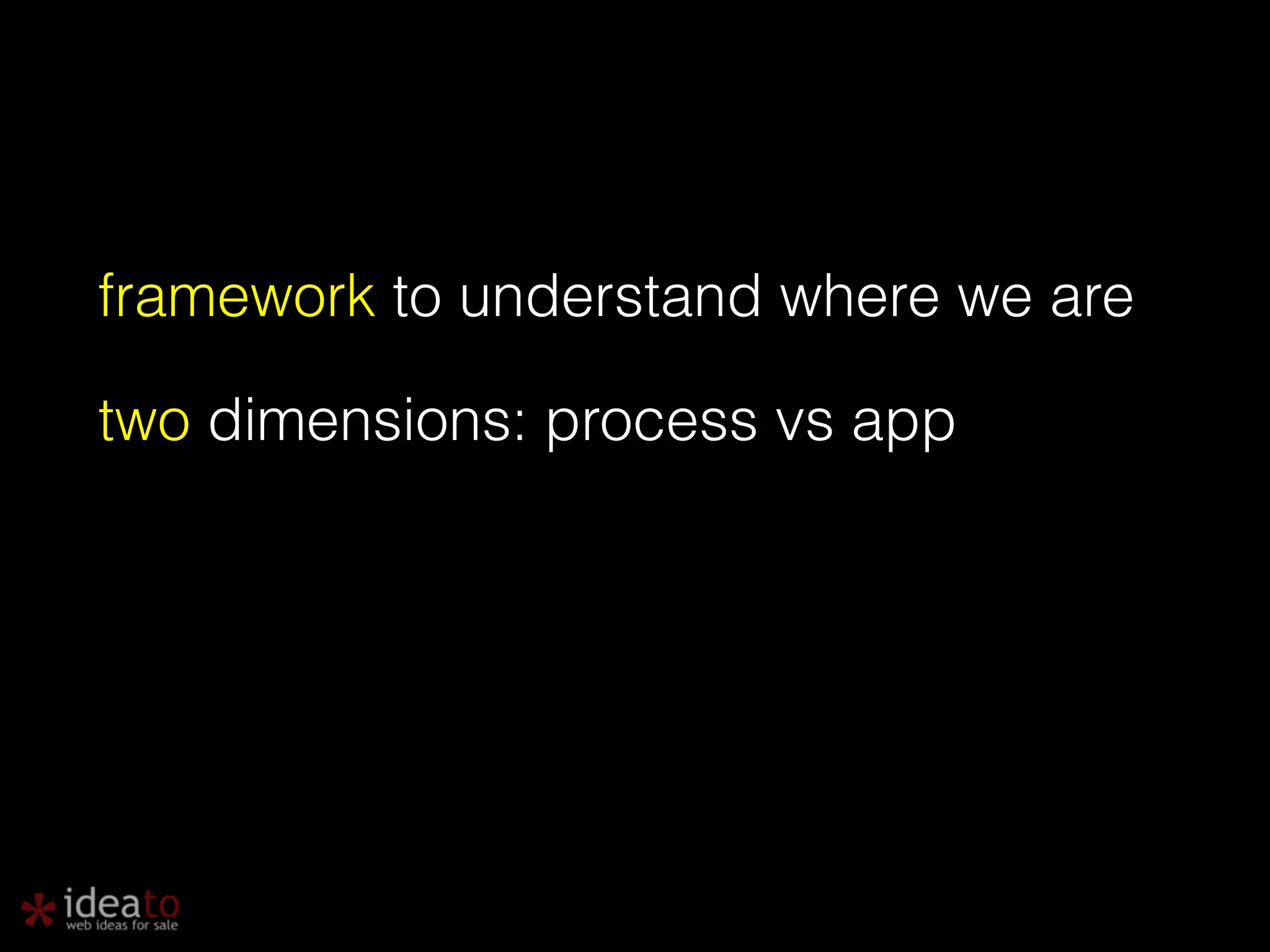 framework to understand where we are two dimensions: process vs app ! 