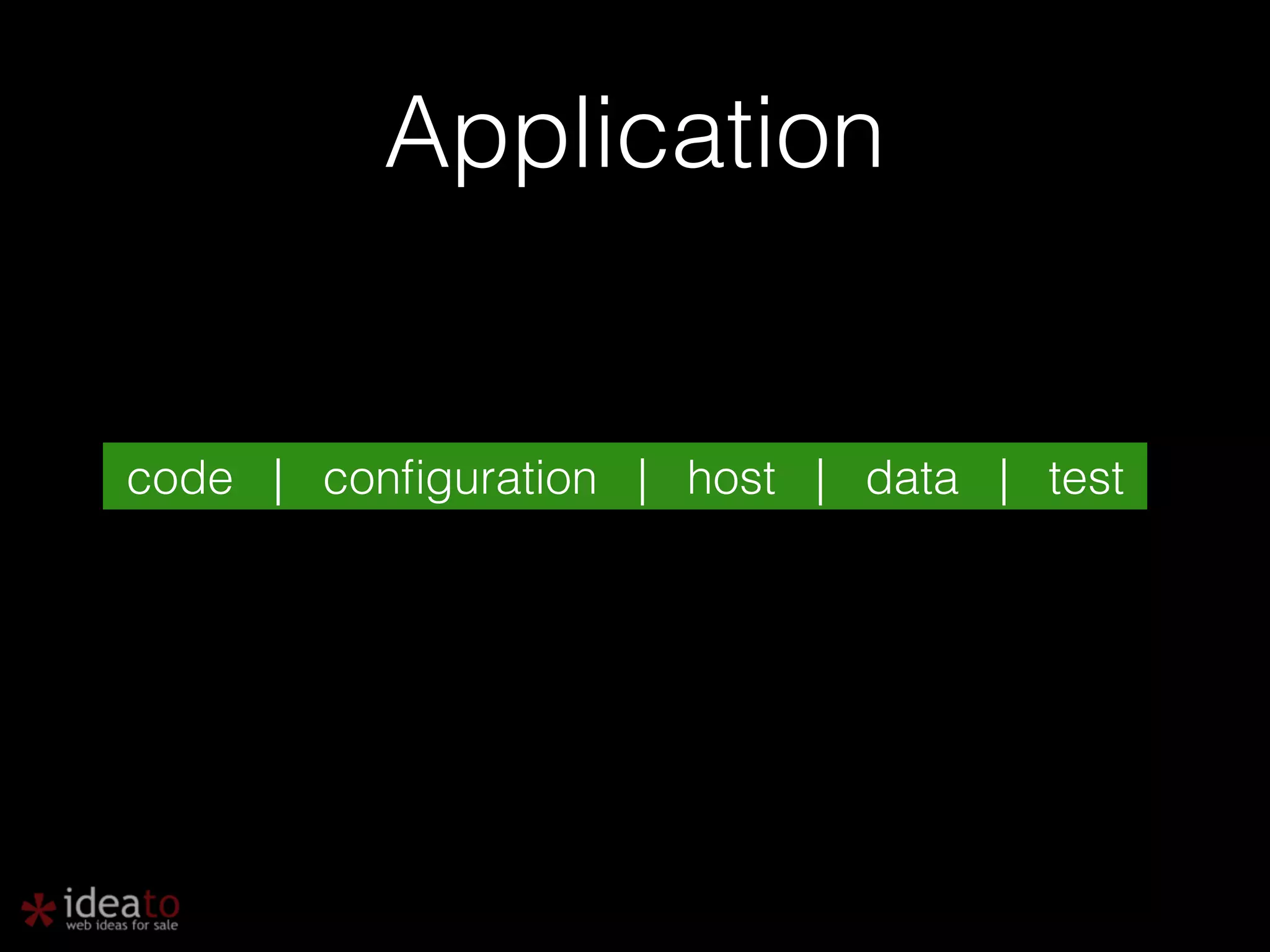 Application code | configuration | host | data | test 