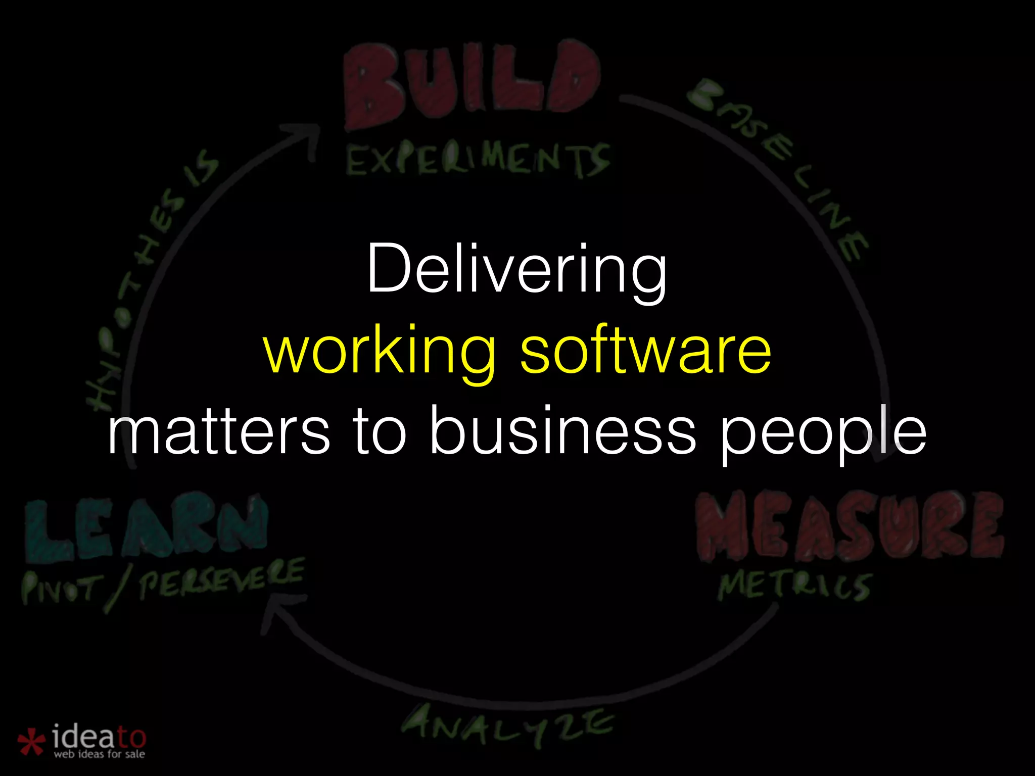 Delivering working software matters to business people 