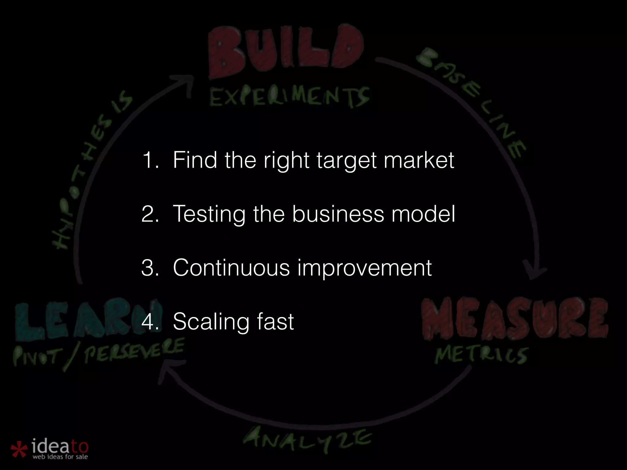 1. Find the right target market 2. Testing the business model 3. Continuous improvement 4. Scaling fast 