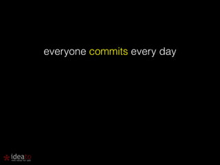 everyone commits every day 
 