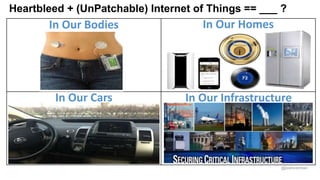 @joshcorman
Heartbleed + (UnPatchable) Internet of Things == ___ ?
In Our Bodies In Our Homes
In Our InfrastructureIn Our Cars
 