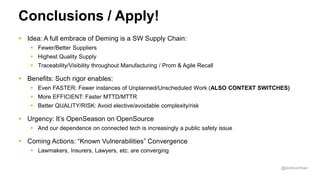 @joshcorman
Conclusions / Apply!
 Idea: A full embrace of Deming is a SW Supply Chain:
 Fewer/Better Suppliers
 Highest Quality Supply
 Traceability/Visibility throughout Manufacturing / Prom & Agile Recall
 Benefits: Such rigor enables:
 Even FASTER: Fewer instances of Unplanned/Unscheduled Work (ALSO CONTEXT SWITCHES)
 More EFFICIENT: Faster MTTD/MTTR
 Better QUALITY/RISK: Avoid elective/avoidable complexity/risk
 Urgency: It’s OpenSeason on OpenSource
 And our dependence on connected tech is increasingly a public safety issue
 Coming Actions: “Known Vulnerabilities” Convergence
 Lawmakers, Insurers, Lawyers, etc. are converging
 