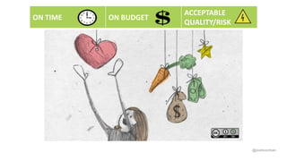 @joshcorman
ON TIME ON BUDGET
ACCEPTABLE
QUALITY/RISK
 