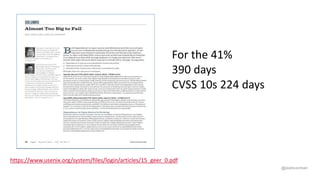 @joshcorman
https://www.usenix.org/system/files/login/articles/15_geer_0.pdf
For the 41%
390 days
CVSS 10s 224 days
 