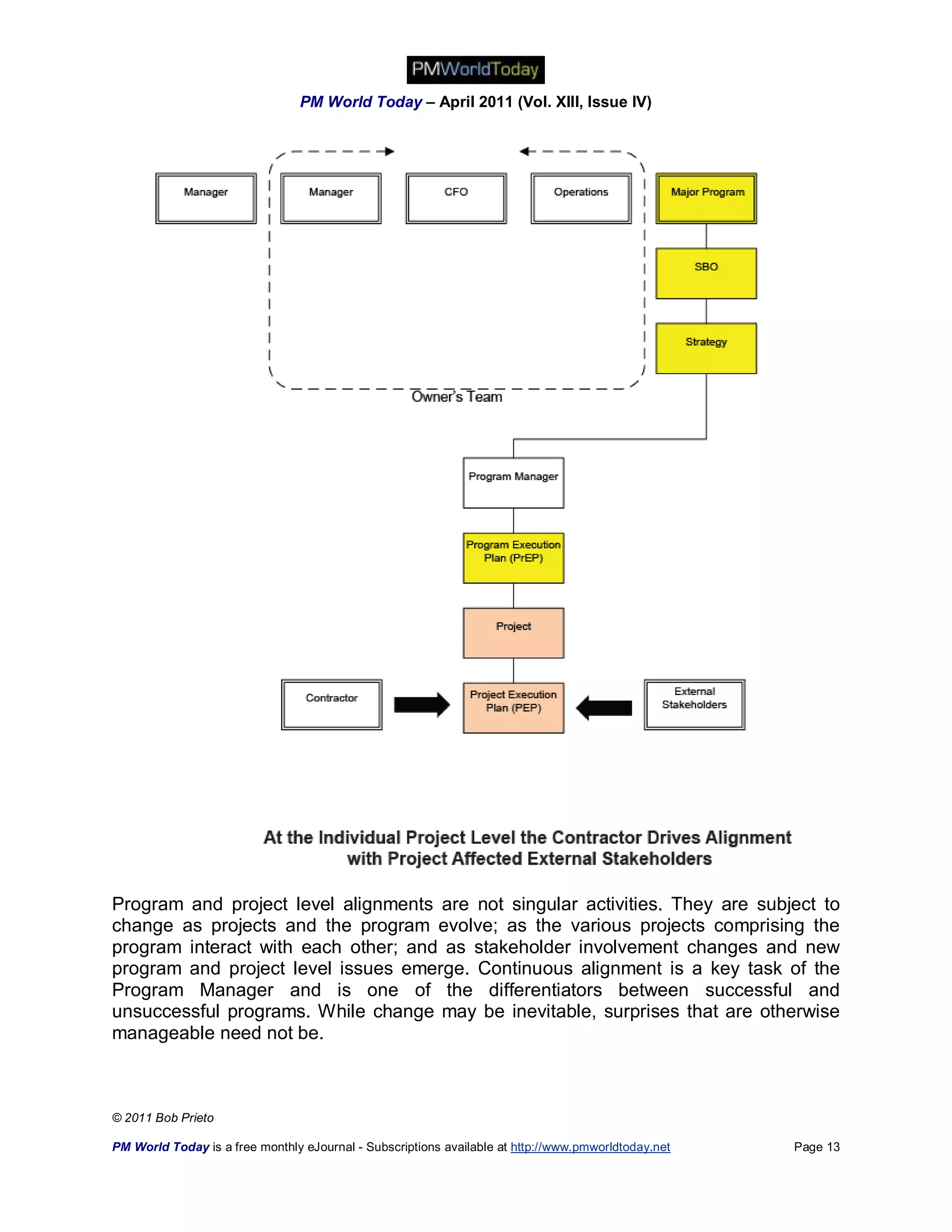 Continuous Alignment | PDF