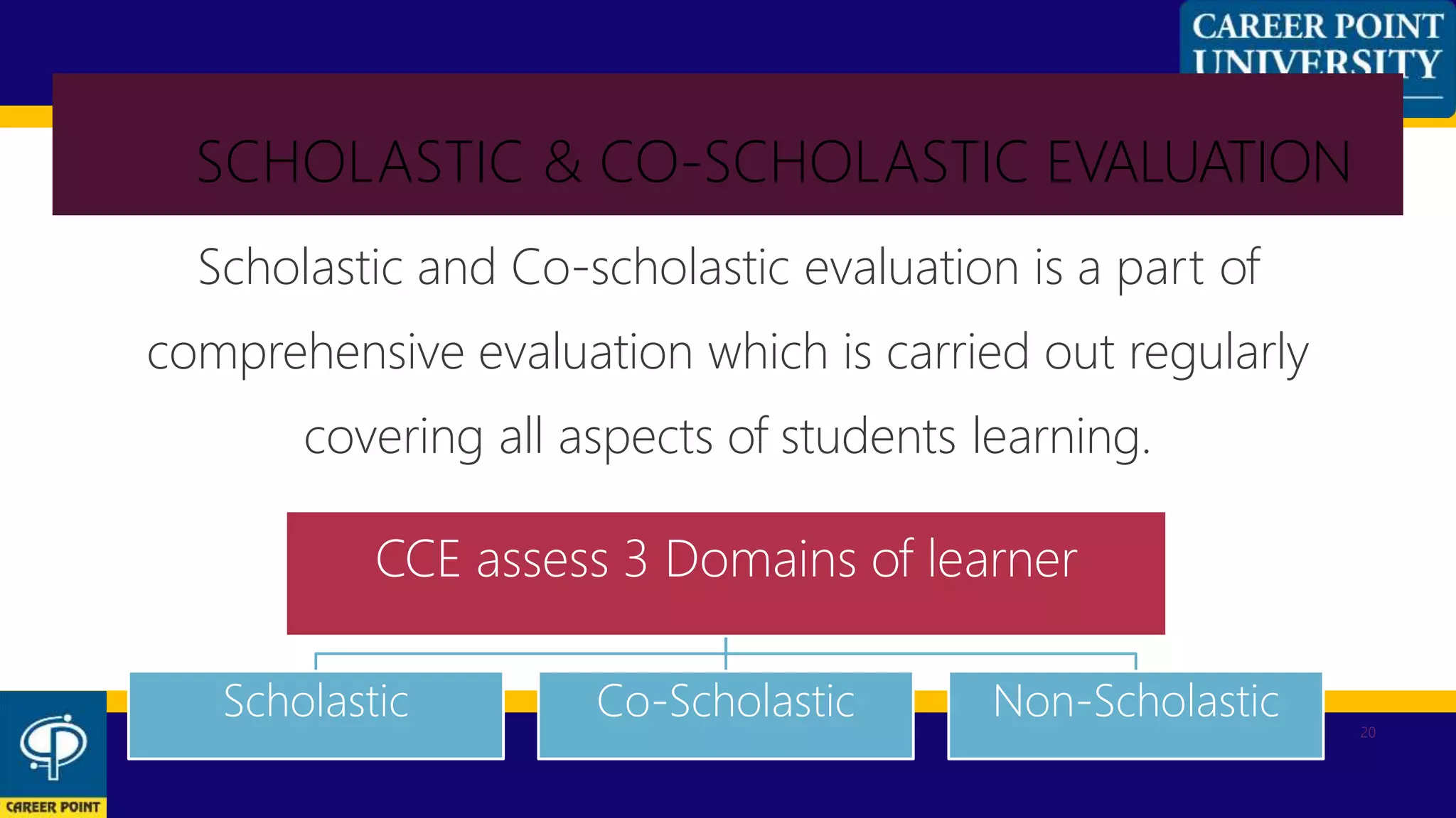 SCHOLASTIC & CO-SCHOLASTIC EVALUATION
20
Scholastic and Co-scholastic evaluation is a part of
comprehensive evaluation which is carried out regularly
covering all aspects of students learning.
CCE assess 3 Domains of learner
Scholastic Co-Scholastic Non-Scholastic
 