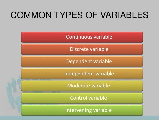 Continuous and discontinuous variable