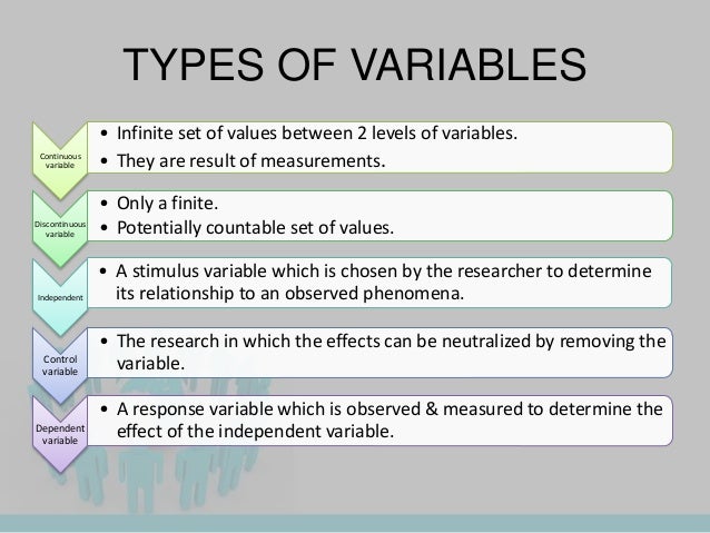 Continuous and discontinuous variable
