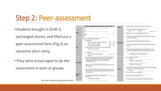 Step 2: Peer-assessment
Students brought in Draft 2,
exchanged stories, and filled out a
peer-assessment form (Fig.2) on
someone else’s story.
They were encouraged to do the
assessment in pairs or groups.
Fig.2 Peer-assessment questionnaire sample.
 