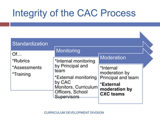 Continuous Assessment Component (CAC) of SEA | PPTX