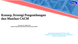 Konsep, Strategi Pengembangan
dan Manfaat CACM
Dr. Nurdin, Ak., MBA, CFrA
Deputi PIP Bidang Perekonomian dan Kemaritiman BPKP
 