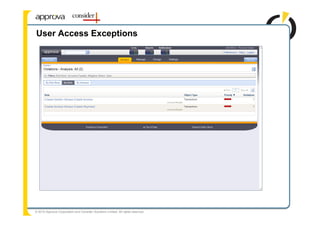 User Access Exceptions




© 2010 Approva Corporation and Consider Solutions Limited. All rights reserved.
 