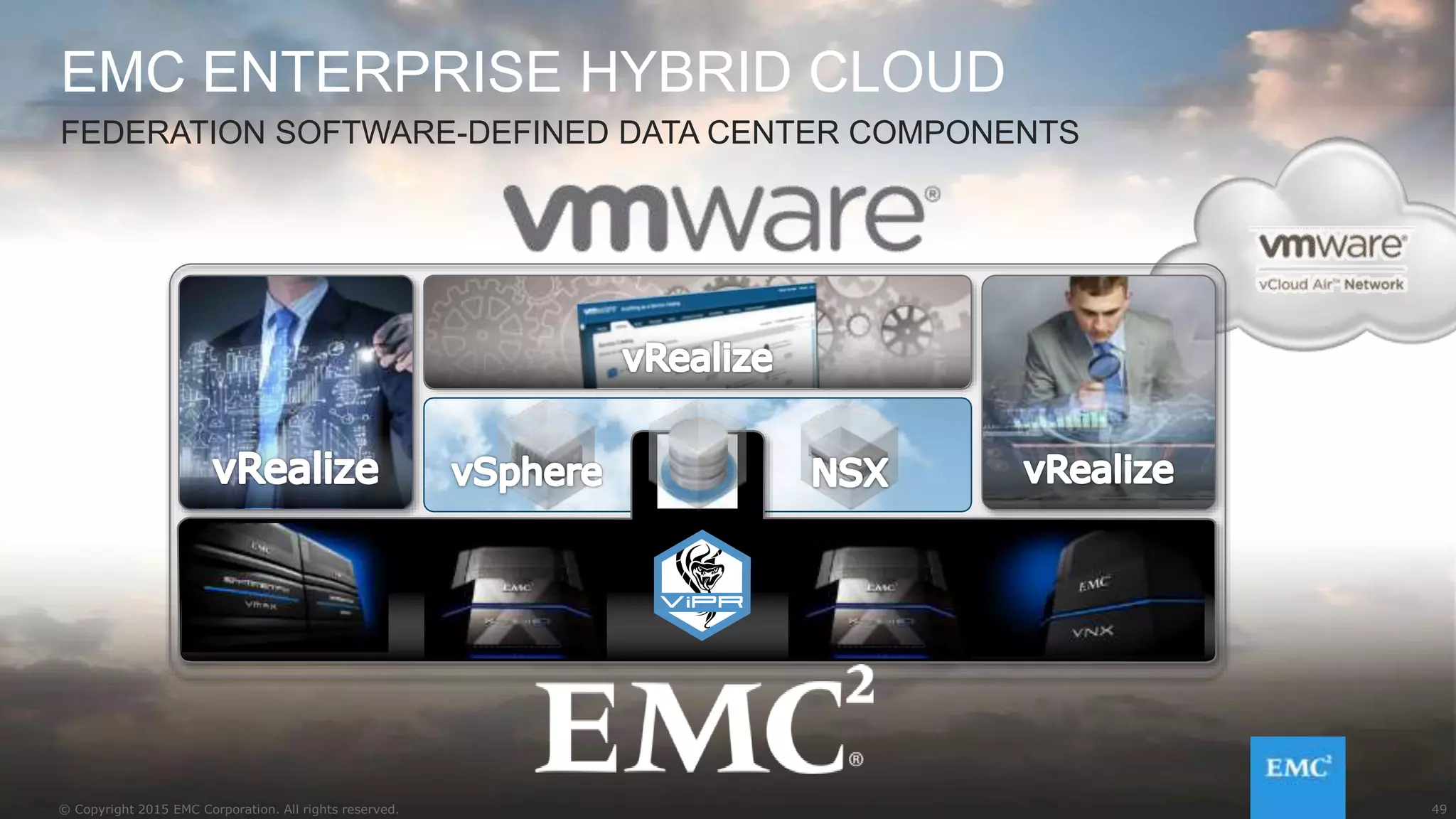 EMC VPLEX Continuous availability and non disruptive | PPTX