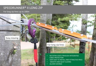 10
SPEEDRUNNER® ROCK ME
ALLOWS SET UP ON CLIFF, ROCK OR WALL
• VERY EASY TO INSTALL
• SAFETY CABLE IS FIXED
bY 3 SCREWS
 