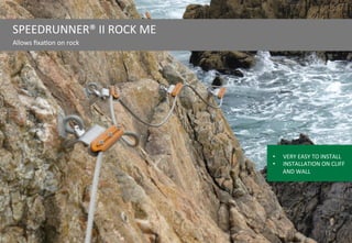 11
SPEEDRUNNER® BIFURCATION
Makes overtaking, excaping and distribution possible
WITH INTEGRATED
CABLE PROTECTION
• Easy to install
• No maintenance
• Switching between trails
• Not compatible with
Saferoller
 