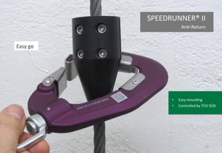 13
8
X
2X
OR
OU
ODER
10 - 20
cm
For attachement
10 / 12 mm
Avec câble de
fixation
10 / 12 mm
Befestigungsseil
10 / 12 mm
= X X 2.5
Cable lenght
Longueur cable
Seillänge
Tree Ø
Ø de l’arbre
Baum Ø
3.14
𝜋
Visual assembly handbook
VISUAL ASSEMBLY HANDBOOK
by Speedrunner®
 