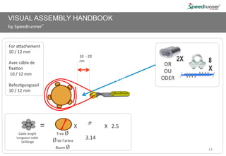 14
A CONTINUOUS BELAY SYSTEM SAFES LIFES, TIME AND MONEY
Speedrunner® reduce staff costs and instruction
• Surveillance of the
course is only necessary
at
certain strategic points
• The system is easy to
handle, which makes
runs less time-
consuming
• Only little instruction of
guests needed
 