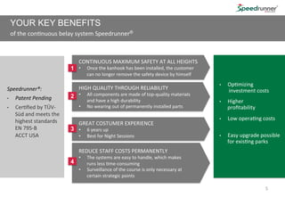 • Optimizing
investment costs
• Higher
profitability
• Low operating costs
• Easy upgrade possible
for existing parks
5
YOUR KEY BENEFITS
of the continuous belay system Speedrunner®
CONTINUOUS MAXIMUM SAFETY AT ALL HEIGHTS
Once the Kanhook has been attached on to the lifeline
you are continuously secured troughout the whole course
HIGH QUALITY THROUGH RELIABILITY
All components are made of top-quality materials
and have a high durability
No wearing out of permanently installed parts
GREAT COSTUMER EXPERIENCE
from 4 years of age
Best for Night Sessions
REDUCE STAFF COSTS PERMANENTLY
The systems are easy to handle, which makes
runs less time-consuming
Surveillance of the course is only necessary at
certain strategic points
1
2
3
4
Speedrunner®:
TÜV SÜD certified
(EN 795 B)
EN 15567 1/2
and in Accordance
with ACCT standards.
 